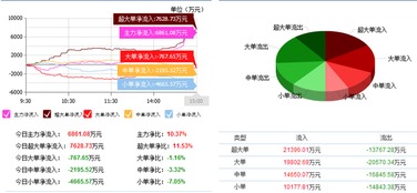 東軟集團軟件外包服務獲重大突破，股價漲停背后揭示產(chǎn)業(yè)轉型新動向